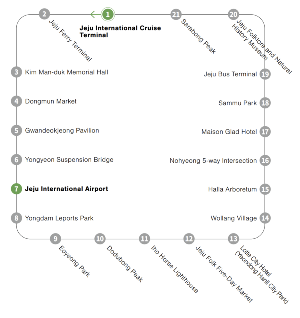 Jeju city tour bus, Jeju city tour bus map, Jeju city tour bus route, Jeju city tour bus stops, Jeju city tour bus north